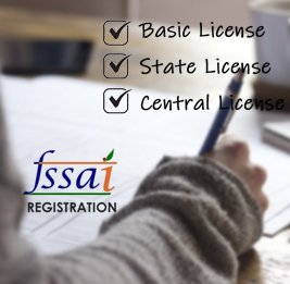 FSSAI (Food License) Registration in Trichy